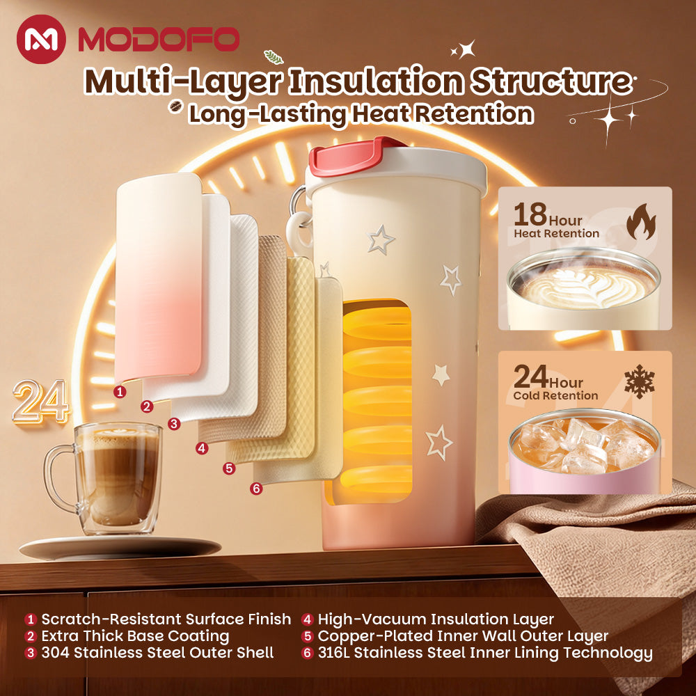 MODOFO Coffee Cup 480ml 316 Stainless Steel With Straw（Customizable star patterns）