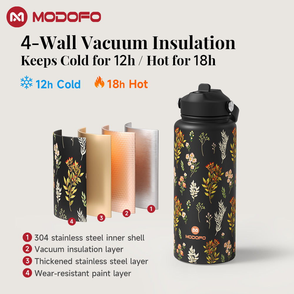 MODOFO 1000ml Insulated Thermos Bottle with Straw — Everyday Large-Capacity Hydration