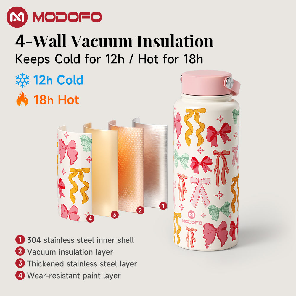 MODOFO 1000ml Insulated Tumbler – Christmas Gift Edition