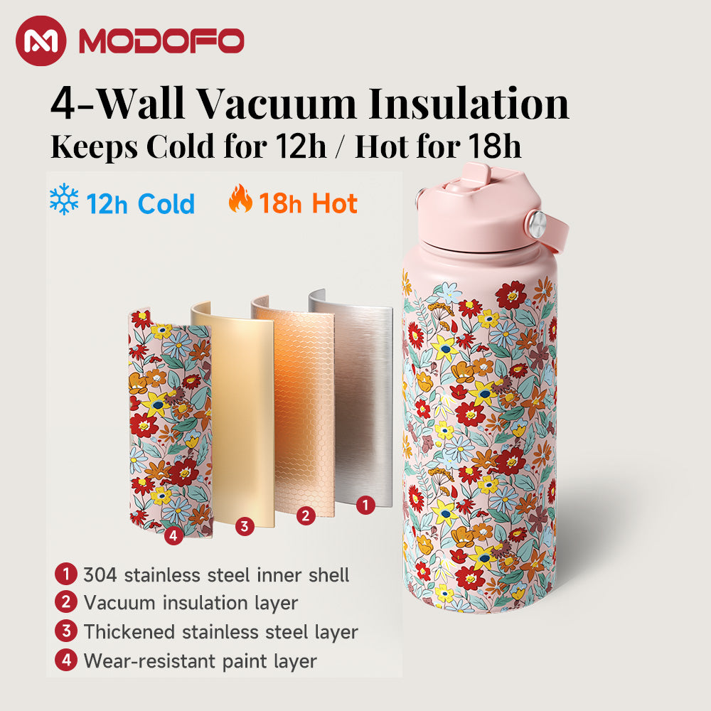 MODOFO Flower Elegance Series + Printed Convenient Insulated Water Bottle