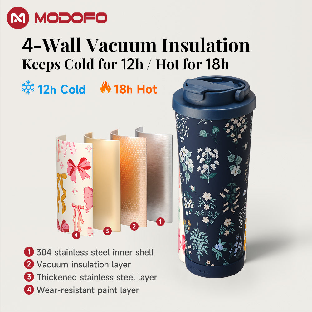 MODOFO Elegant Garden Series – Insulated and Cooled Printed Business Water Bottle 830ml