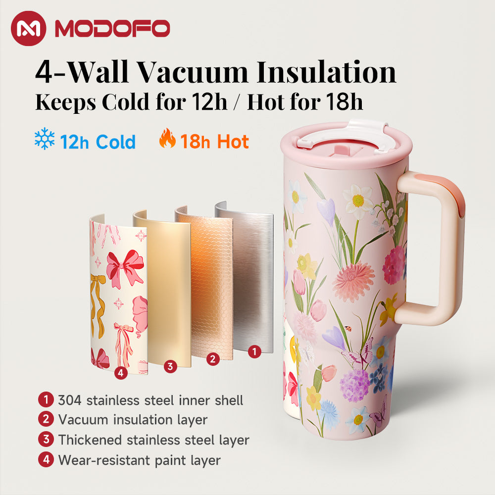 MODOFO Elegant Garden Series – Double-layer Insulated 1000ml Coffee & Tea Cup