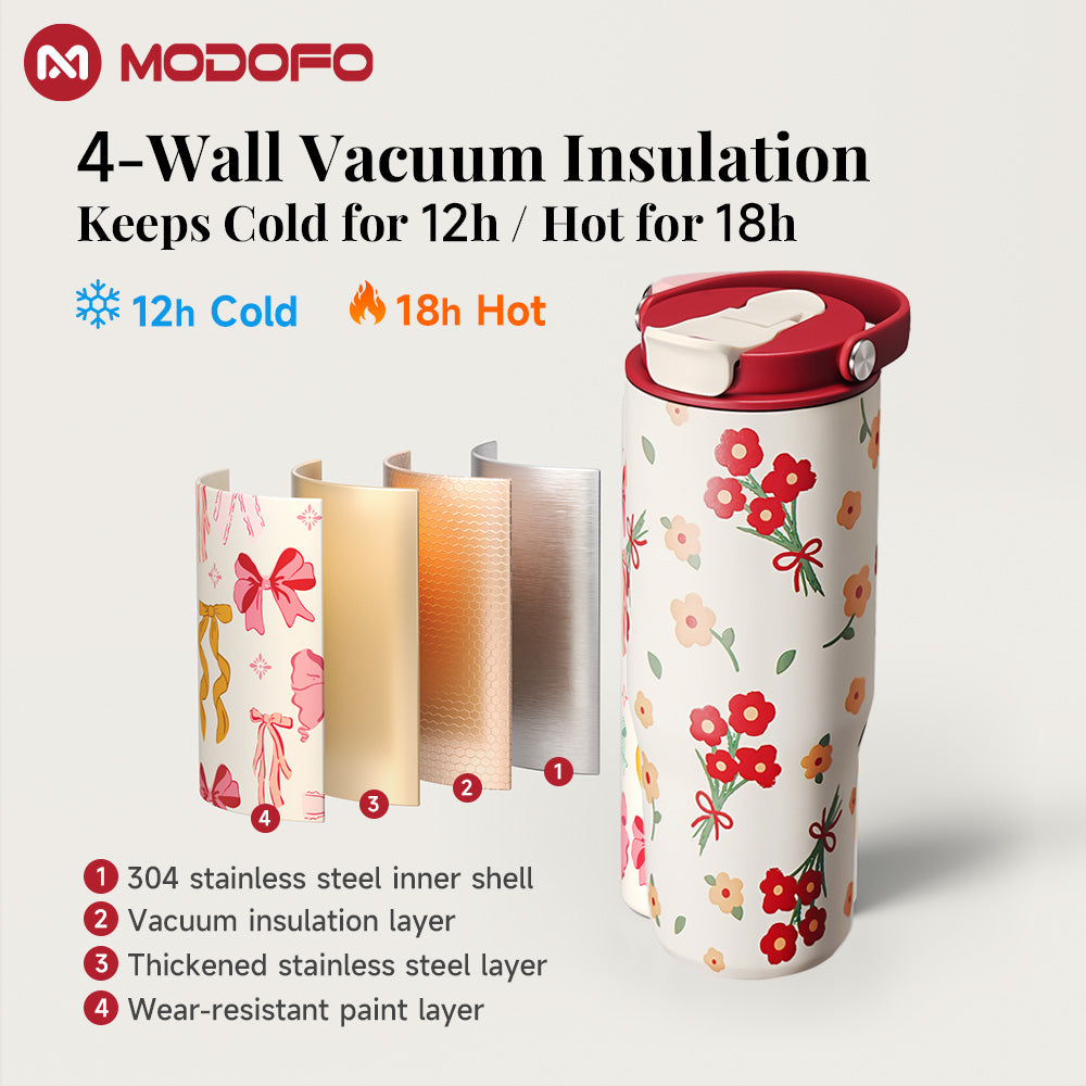 MODOFO Double Wall Insulated 32oz Coffee & Tea Cup