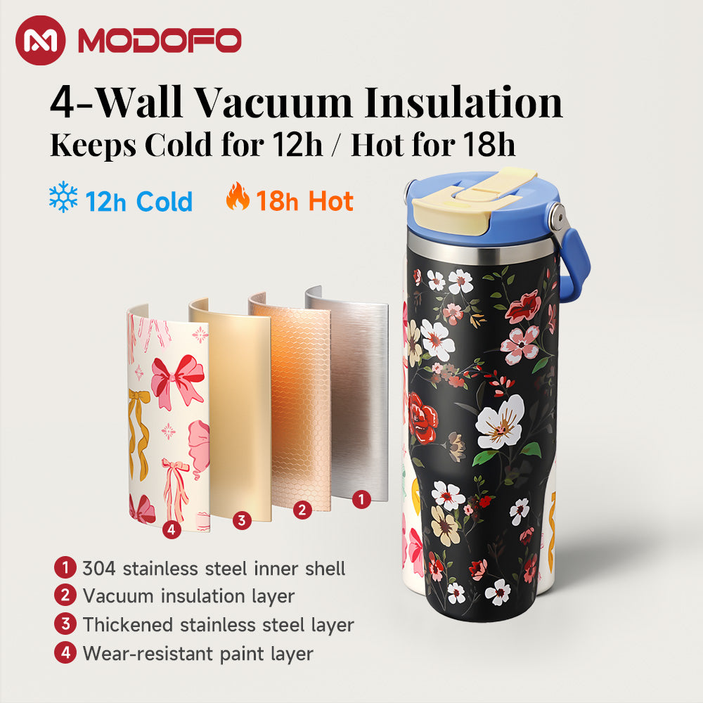 MODOFO Watercolor Series – Wide Mouth Water Bottle 530ml