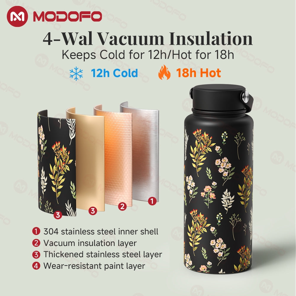 MODOFO 530ML Large Volume Thermos Cup Printing Series Essential for Hydration